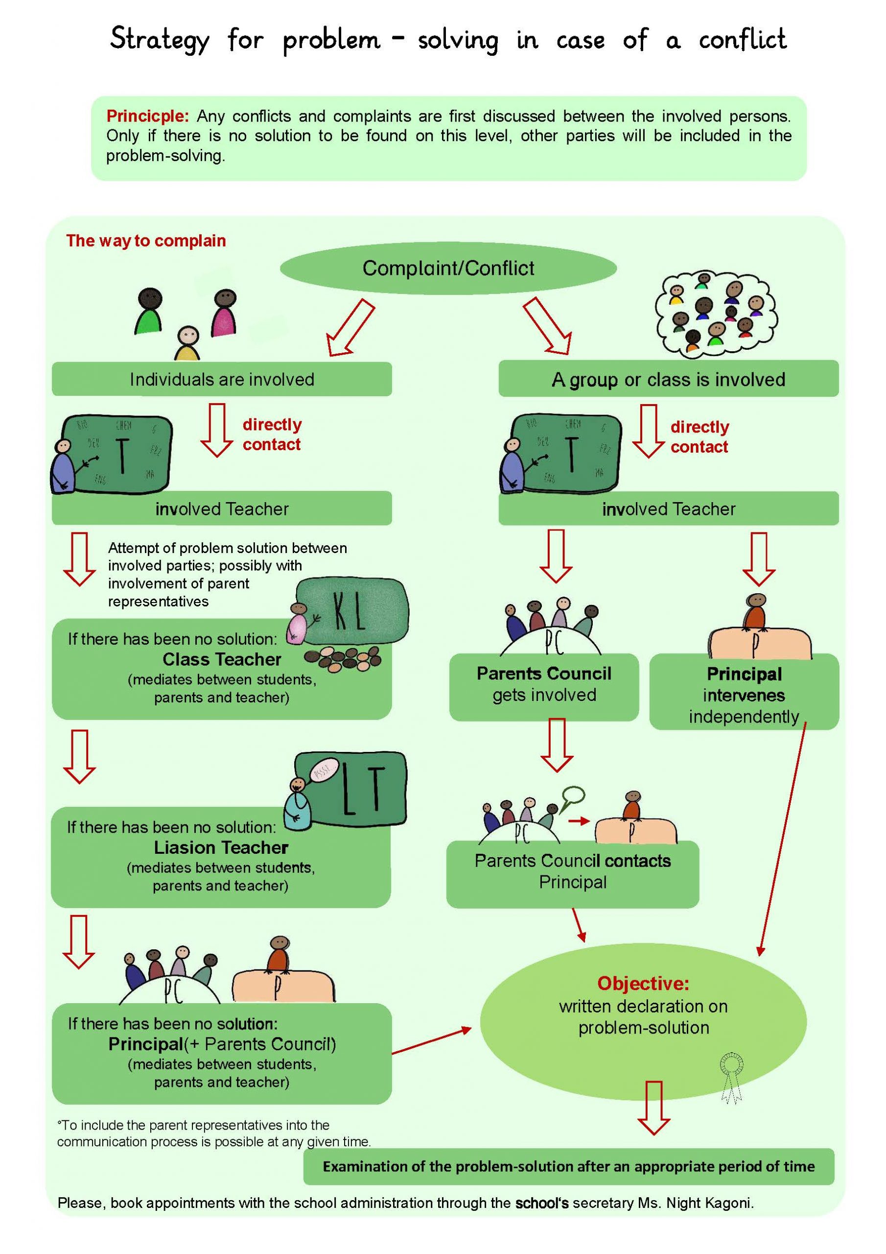 beschwerdemanagement_englisch